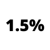 Low Cardano Staking Pool Fee